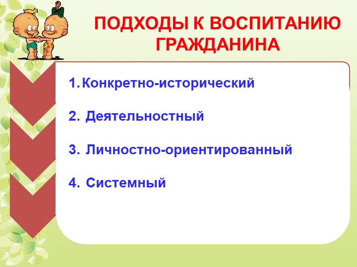 Презентация развития дошкольного образовательного учреждения