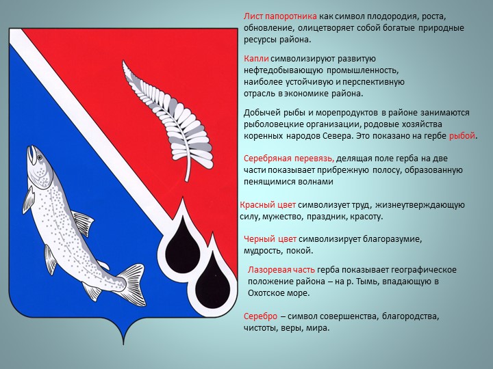 Презентация "Викторина о Ногликах"