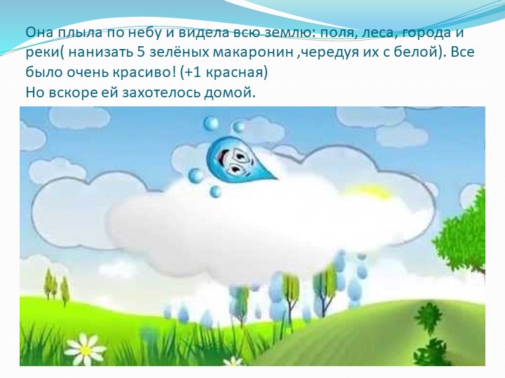 Презентация занятия для детей среднего возраста ДОУ "Путешествие капельки"