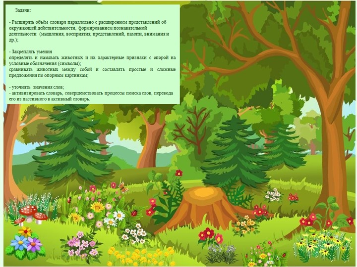 Презентация по теме "Дикие животные "