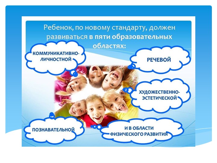 Презентация на тему :педагог-психолог ДОУ