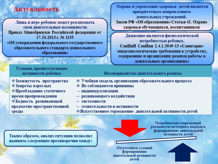 Исследовательская работ «Формирование у детей дошкольного возраста потребности в двигательной активности" в рамках XIII Всероссийской акции «Я выбираю спорт, как альтернативу пагубным привычкам»