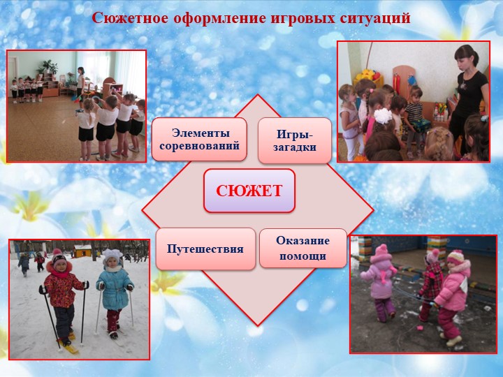 Исследовательская работ «Формирование у детей дошкольного возраста потребности в двигательной активности" в рамках XIII Всероссийской акции «Я выбираю спорт, как альтернативу пагубным привычкам»
