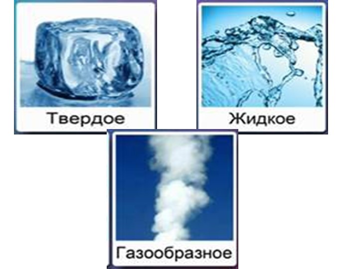 Презентация "Круговорот воды в природе"