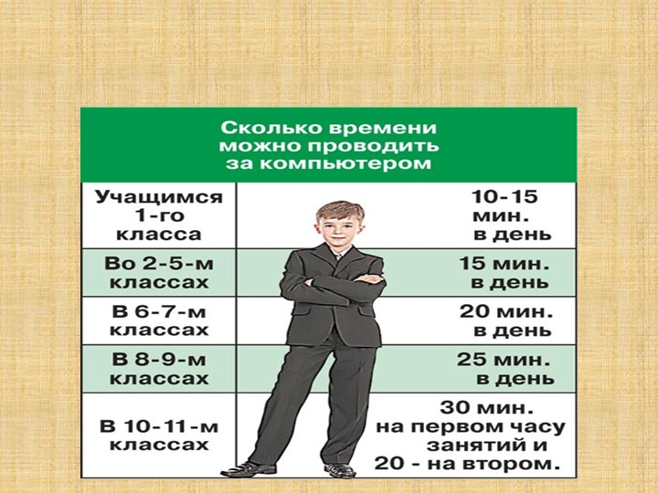 Презентация на родительское собрание "Компьютер и дети"