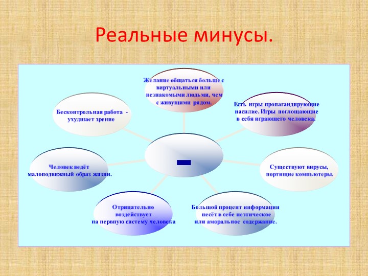 Презентация на родительское собрание "Компьютер и дети"