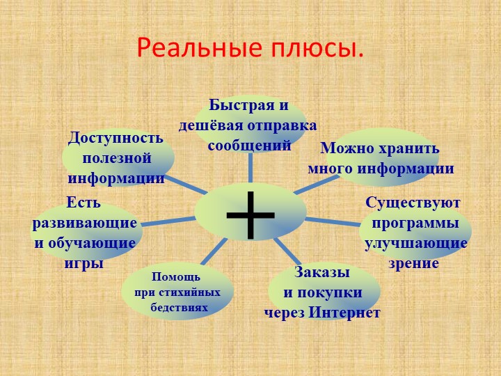 Презентация на родительское собрание "Компьютер и дети"