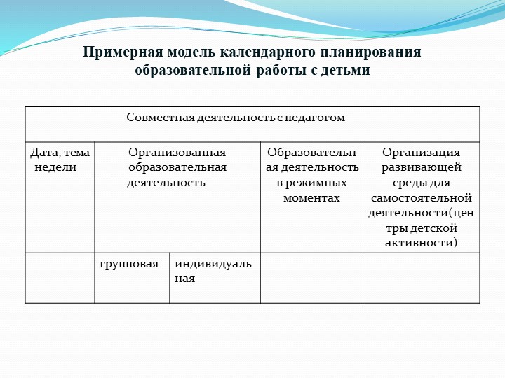 Проект "Эти разные мячи" в старшей,подготовительной группах