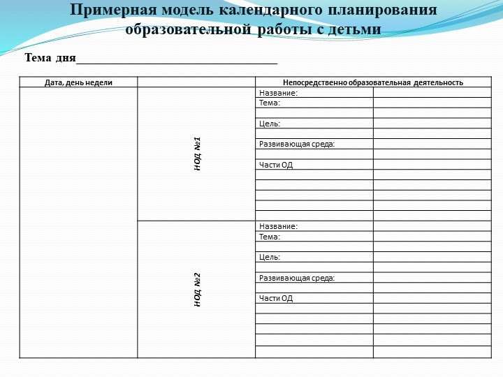Проект "Эти разные мячи" в старшей,подготовительной группах
