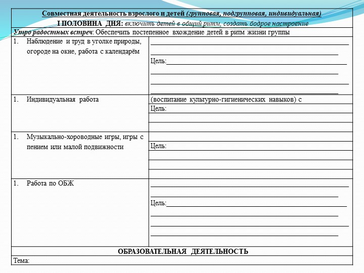 Проект "Эти разные мячи" в старшей,подготовительной группах