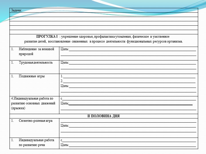 Проект "Эти разные мячи" в старшей,подготовительной группах