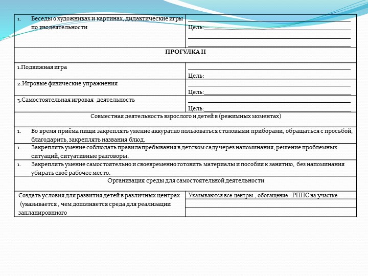 Проект "Эти разные мячи" в старшей,подготовительной группах