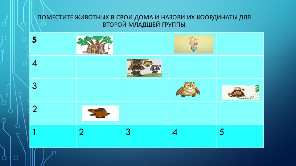 Информационные технологии как средство формирования у дошкольников зрительно моторных координации и ориентировки на плоскости