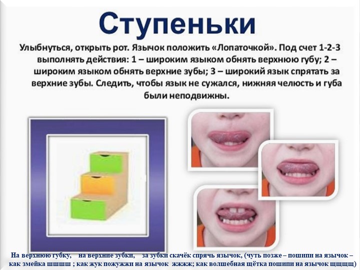 Презентация. Индивидуальное логопедическое занятие. Постановка звука Ш.