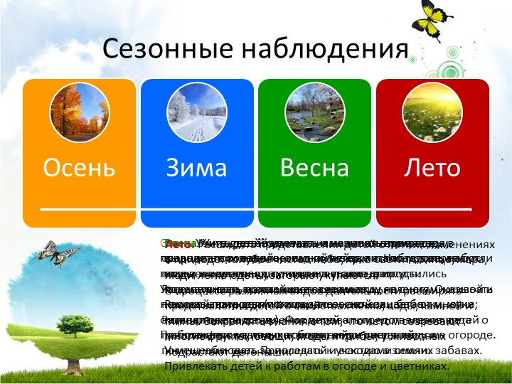 Презентация для воспитателей "Задачи экологического воспитания дошкольников (программа "От рождения до школы")".