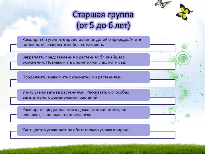 Презентация для воспитателей "Задачи экологического воспитания дошкольников (программа "От рождения до школы")".