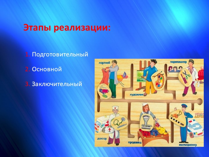 Презентация проекта "Профессия наших родителей"