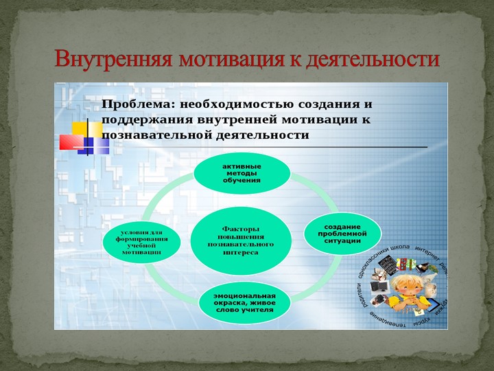 Презентация на тему "Мотивация дошколят".