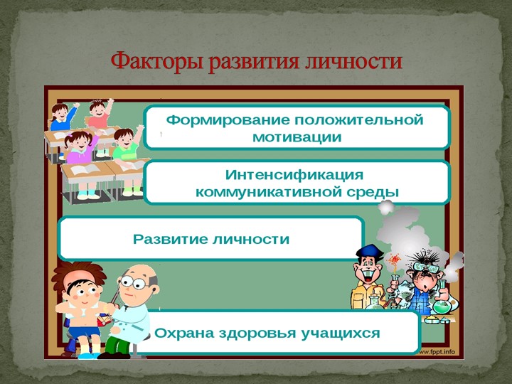 Презентация на тему "Мотивация дошколят".