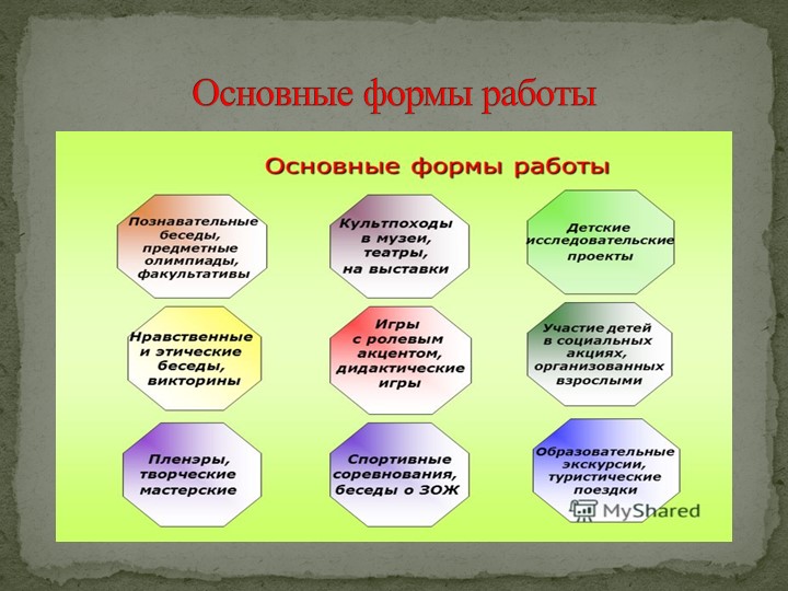 Презентация на тему "Мотивация дошколят".