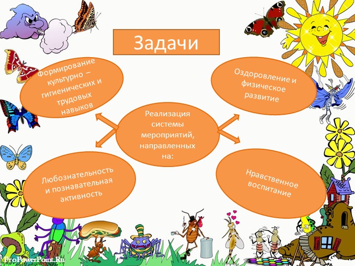 Презентация"Наше веселое лето" (Летние праздники в ДОО)