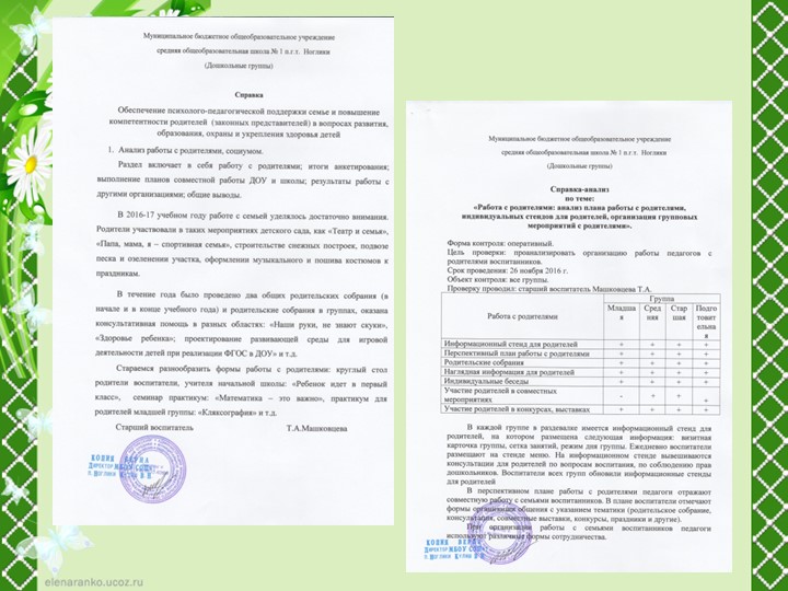 Портфолио для аттестации "Плахута М.С."