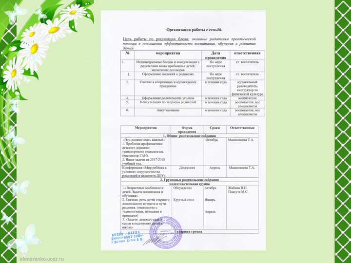 Портфолио для аттестации "Плахута М.С."