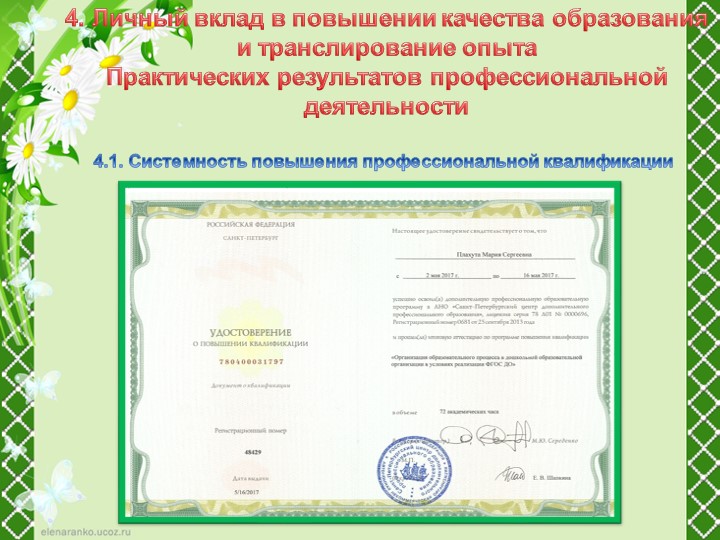 Портфолио для аттестации "Плахута М.С."