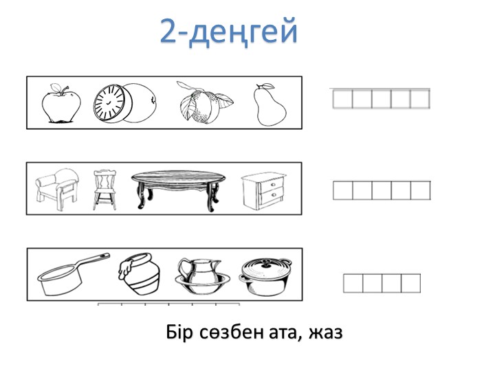 "МДББҰ-да қолданылатын жаңашыл технологиялар"