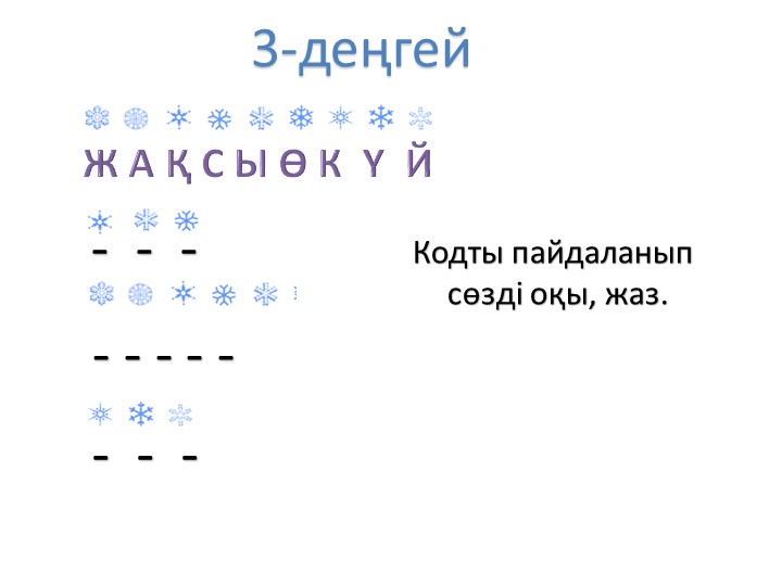 "МДББҰ-да қолданылатын жаңашыл технологиялар"