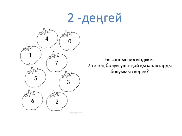 "МДББҰ-да қолданылатын жаңашыл технологиялар"