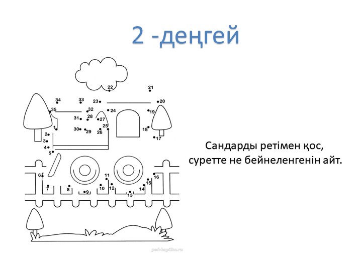 "МДББҰ-да қолданылатын жаңашыл технологиялар"