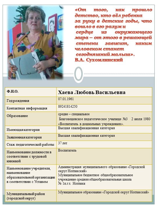 Портфолио для аттестации "Хаева Л.В."