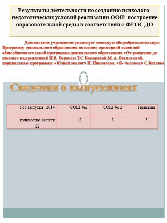 Портфолио для аттестации "Хаева Л.В."