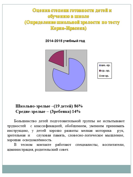 Портфолио для аттестации "Хаева Л.В."
