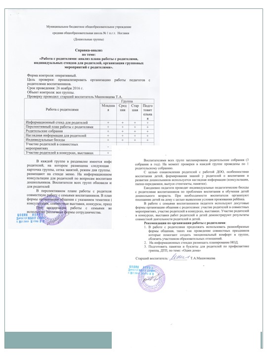 Портфолио для аттестации "Хаева Л.В."