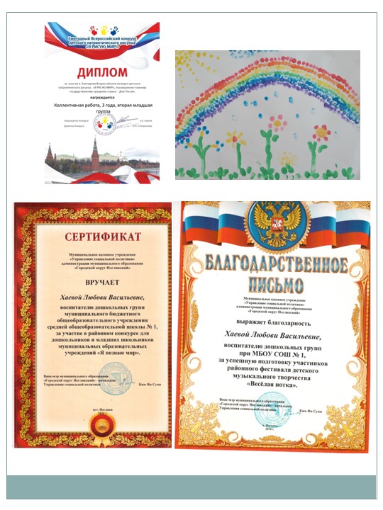 Портфолио для аттестации "Хаева Л.В."