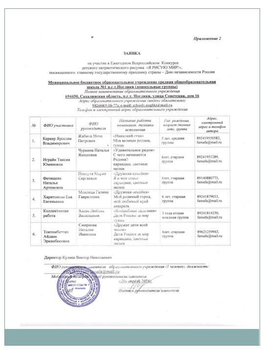 Портфолио для аттестации "Хаева Л.В."