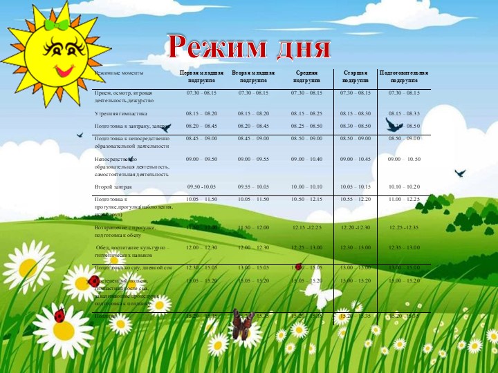 Презентация " Родительский уголок "