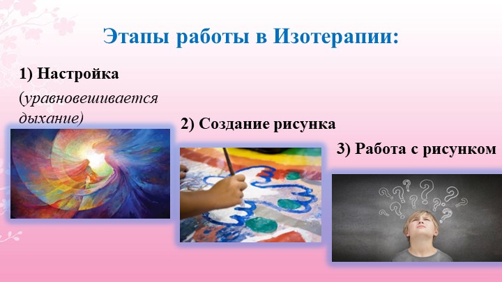 Изотерапия в психокоррекции нарушений эмоциональных состояний детей старшего дошкольного возраста