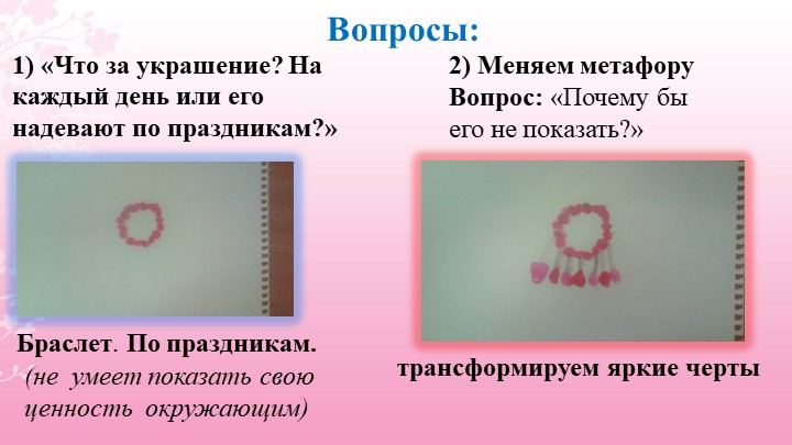 Изотерапия в психокоррекции нарушений эмоциональных состояний детей старшего дошкольного возраста