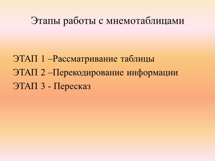 Использование мнемотехники при обучении детей рассказыванию