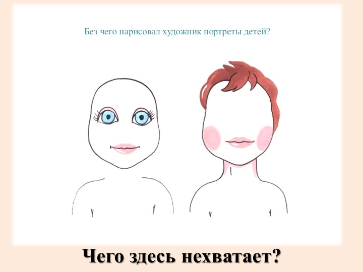 Презентация для дошкольников "Части тела человека"
