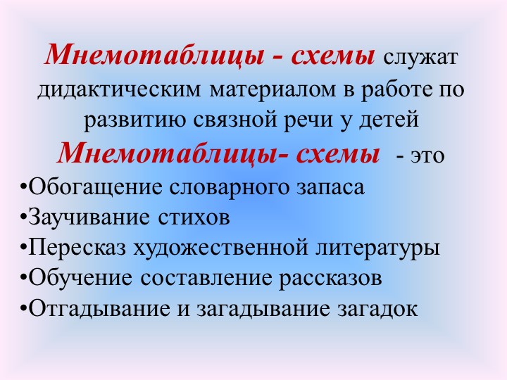 Использование мнемотехники в развитии речи у детей дошкольного возраста