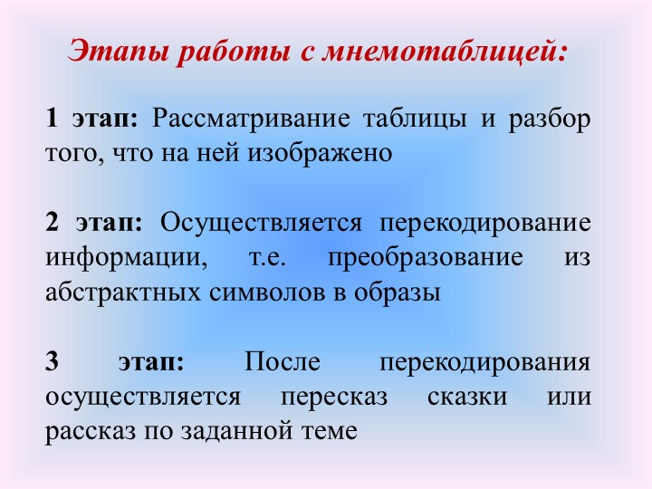 Использование мнемотехники в развитии речи у детей дошкольного возраста