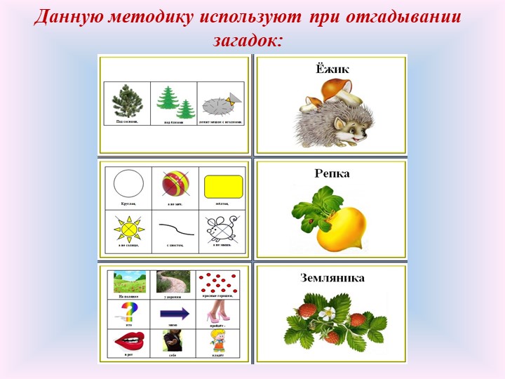 Использование мнемотехники в развитии речи у детей дошкольного возраста