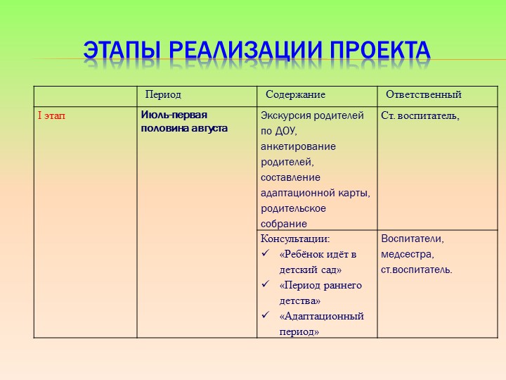 Успешная адаптация детей к ДОО
