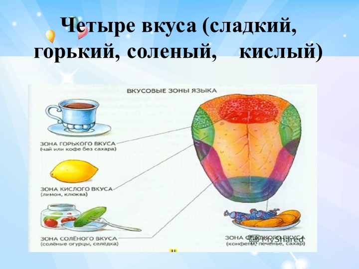 Презентация для родителей на тему "Сенсорное воспитание"