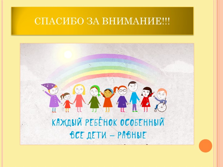 Презентация по теме "Организация инклюзивного образовательного процесса в детском саду в соответствии с требованиями ФГОС ДО."