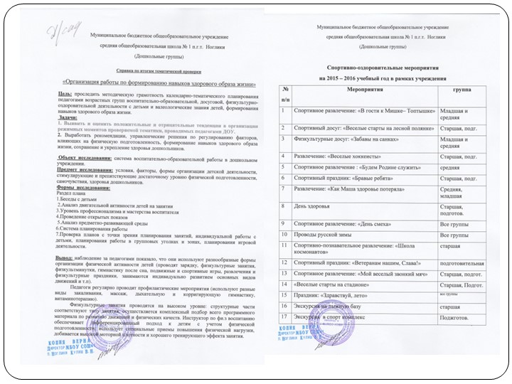 Портфолио Моклица Г.Г. "Аттестация"